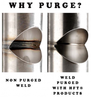 weld-purging