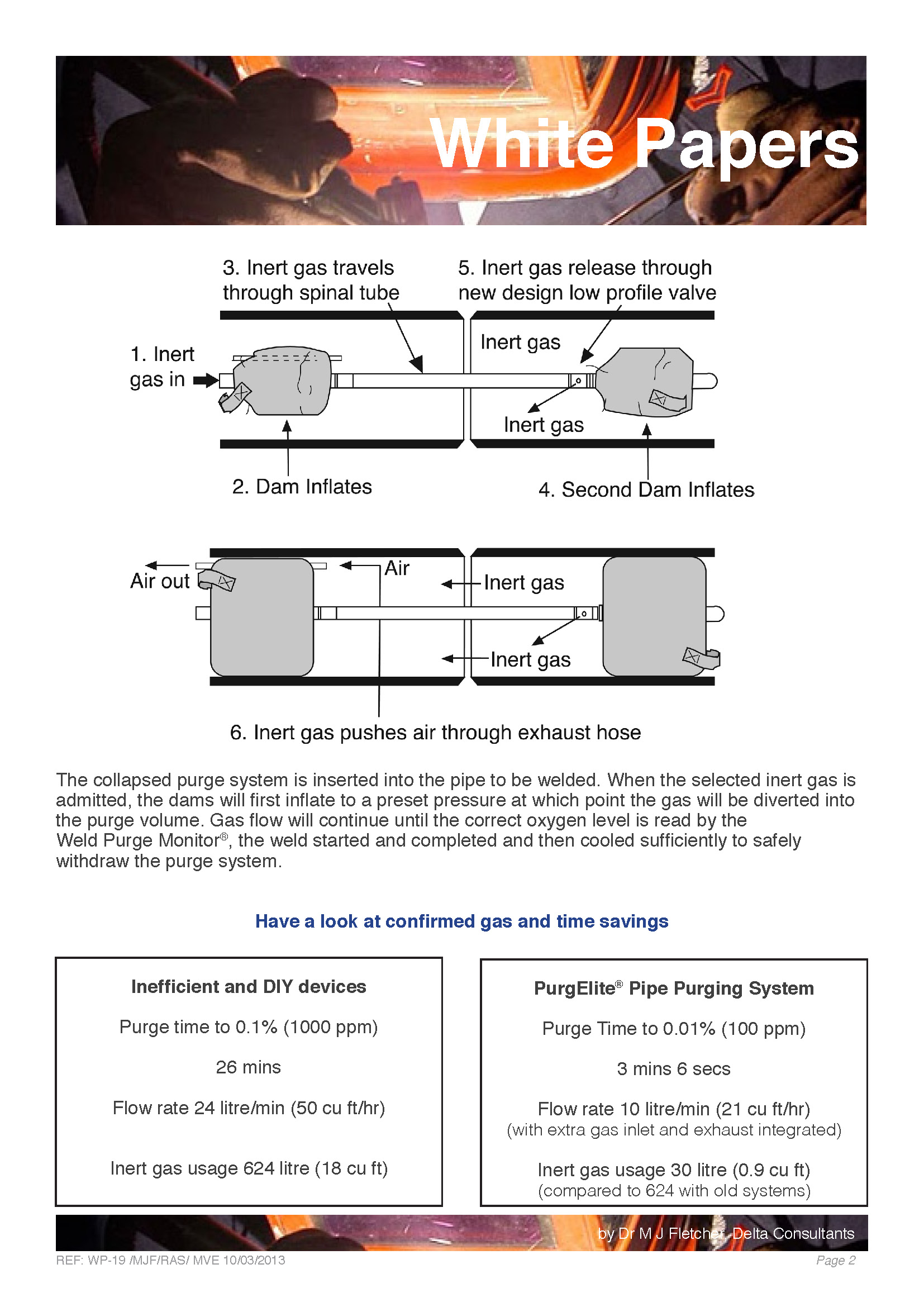 WP-17 Why should you use inert gas_Page_2